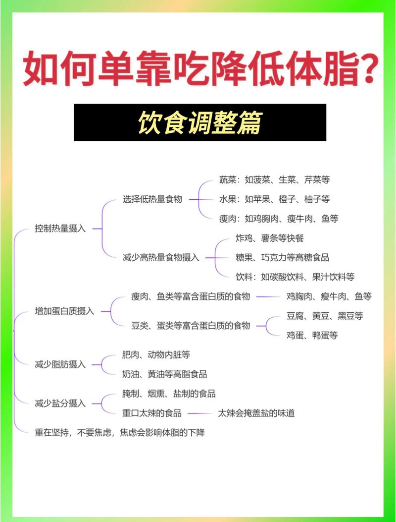 特殊情况没法准点吃,该怎么灵活调整?