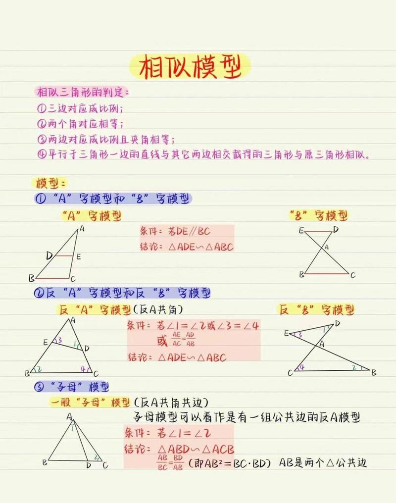 初中数学相似三角形判定五种定理对比表