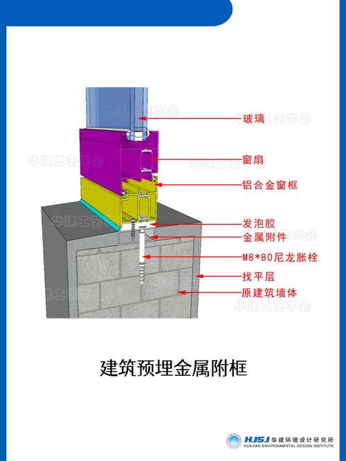 阳台断桥铝封窗施工节点示意图