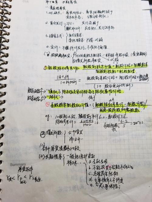 注册会计师备考手写笔记实拍