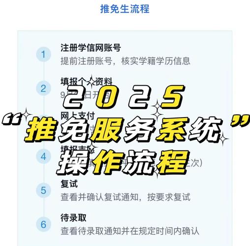 全国推免服务系统登录界面