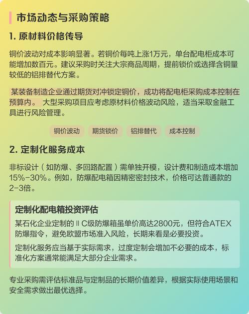 不同采购量，给你整理了现成的避坑策略