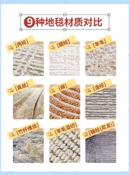 装修选地毯，这些坑我替你踩过了（资深工程师10问10答）