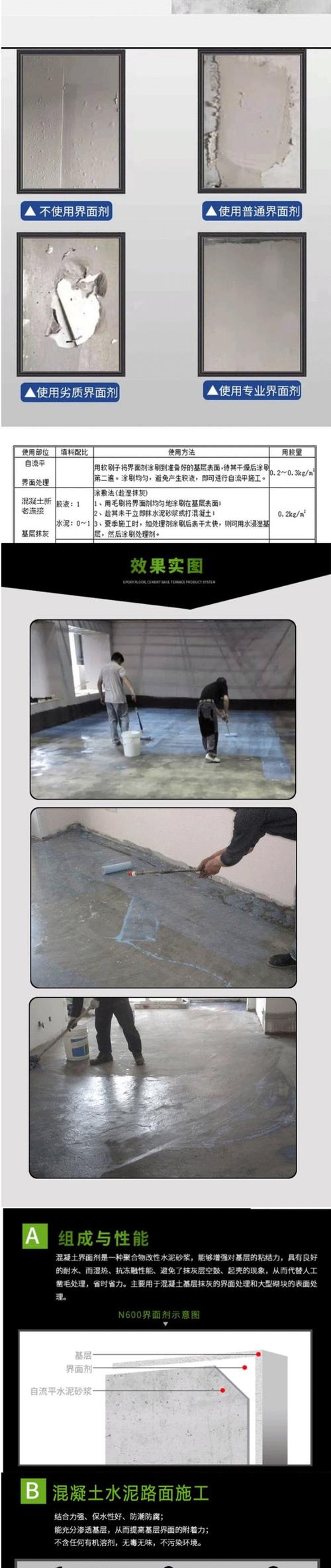 渗透型界面剂刷墙后基层渗透深度对比图