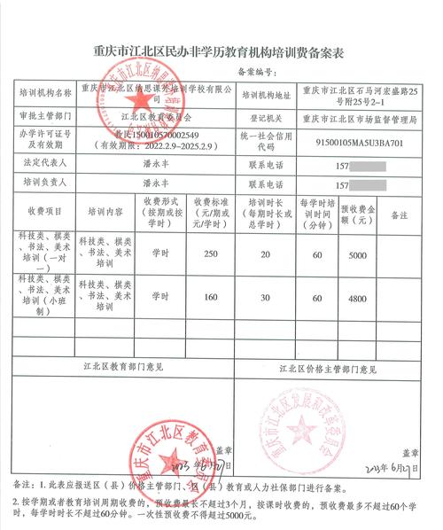 法院支持子女课外培训费分担判例截图