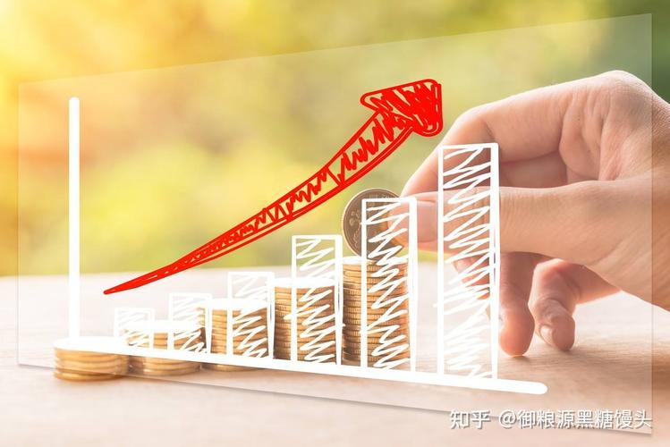匀速自然增长，比短期批量冲量安全太多