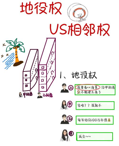 别踩坑：两个最常见的相邻权误区