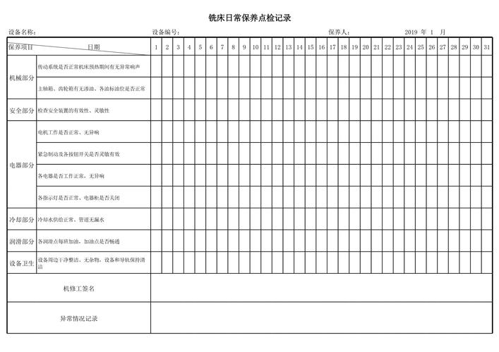 工厂车间机床预防性维护手写点检记录表