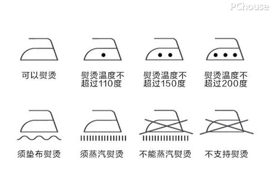 电熨斗底部不同面料温度标识说明图