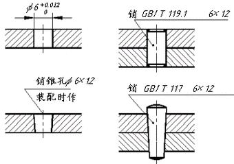 机器人法兰盘锥度定位销结构图