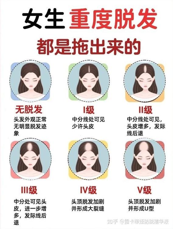 二、干掉那些让人头秃的易混淆点