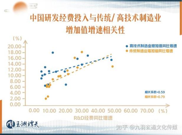 2024年循环制造的新机会在哪？