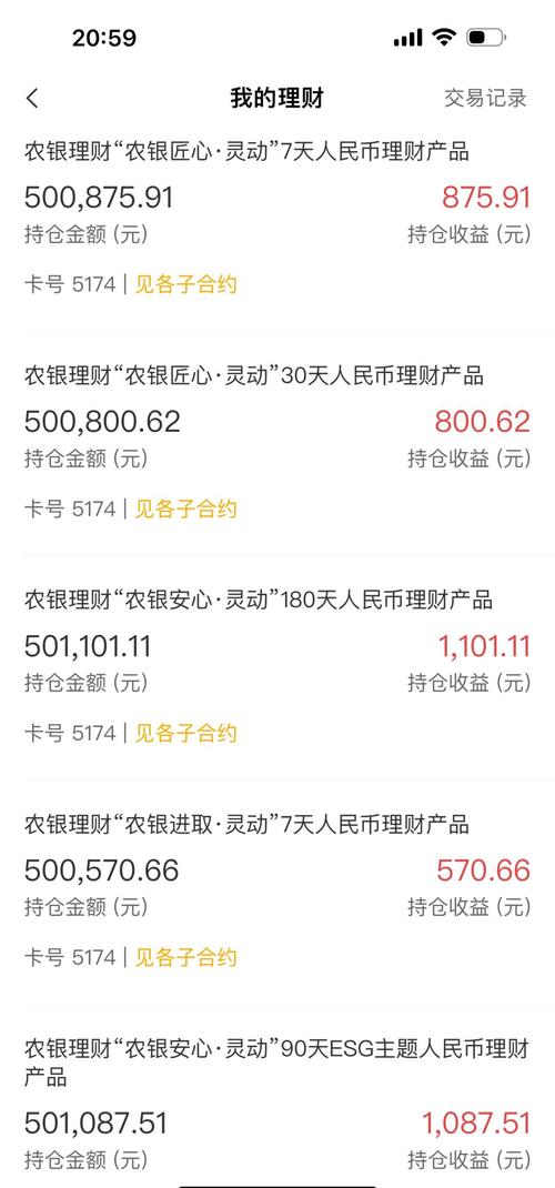 上线半年,超出预期的额外收益