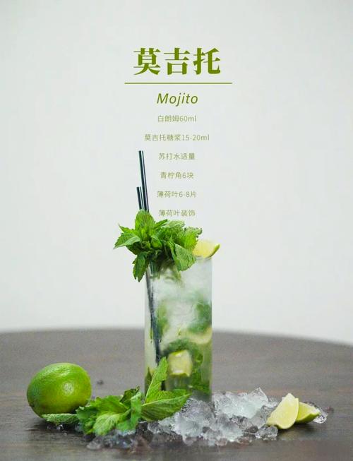 经典莫吉托鸡尾酒制作步骤实拍