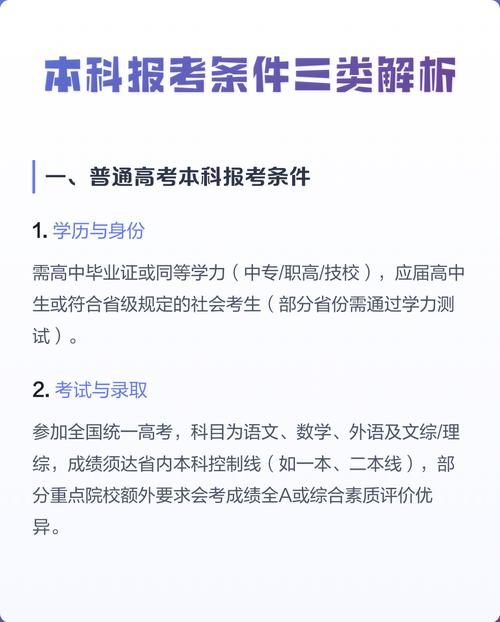 普通本科生考编制硬性报名条件清单
