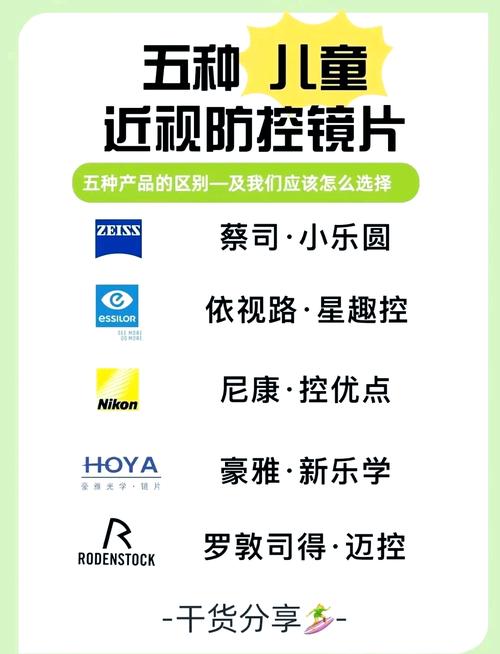 哪类厂家值得多看两眼