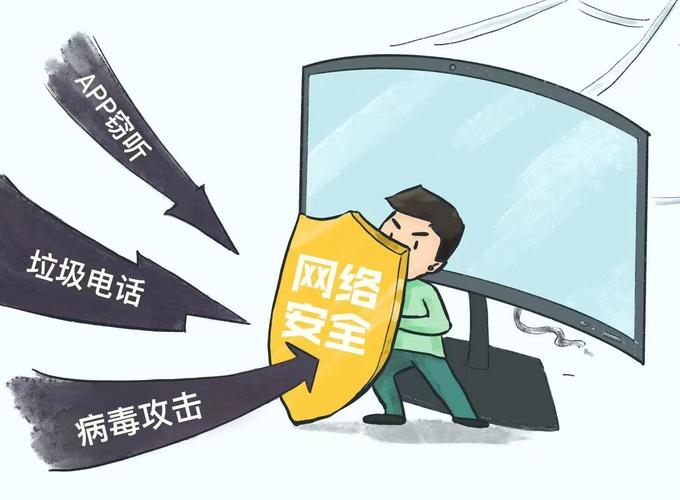 普通人日常网络安全风险场景示例