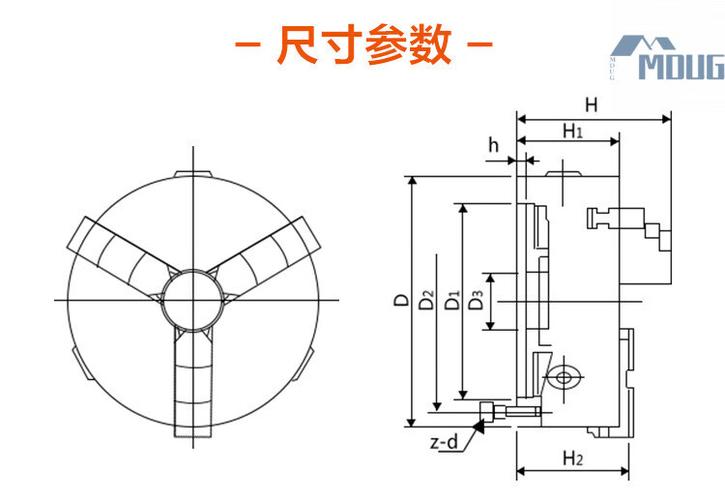 三爪卡盘安装尺寸测量图