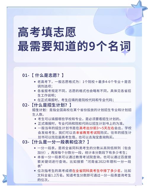 选所前必搞懂的基础问题