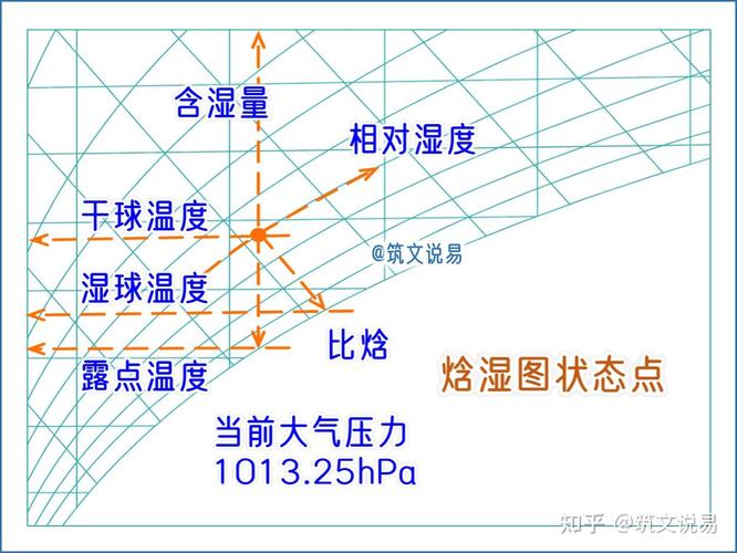 真空炉选购与使用避坑指南：一个老热处理工的心里话
