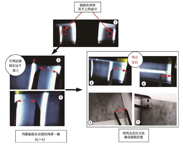 工业X光检测设备扫描铝合金铸件内部缺陷