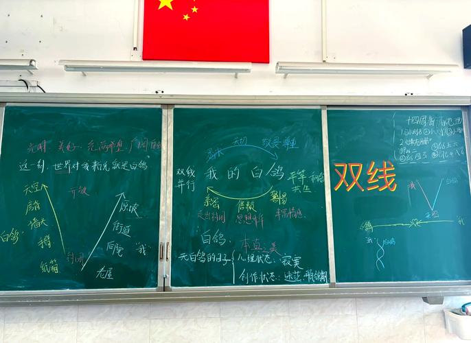 中小学性教育课堂互动板书实拍