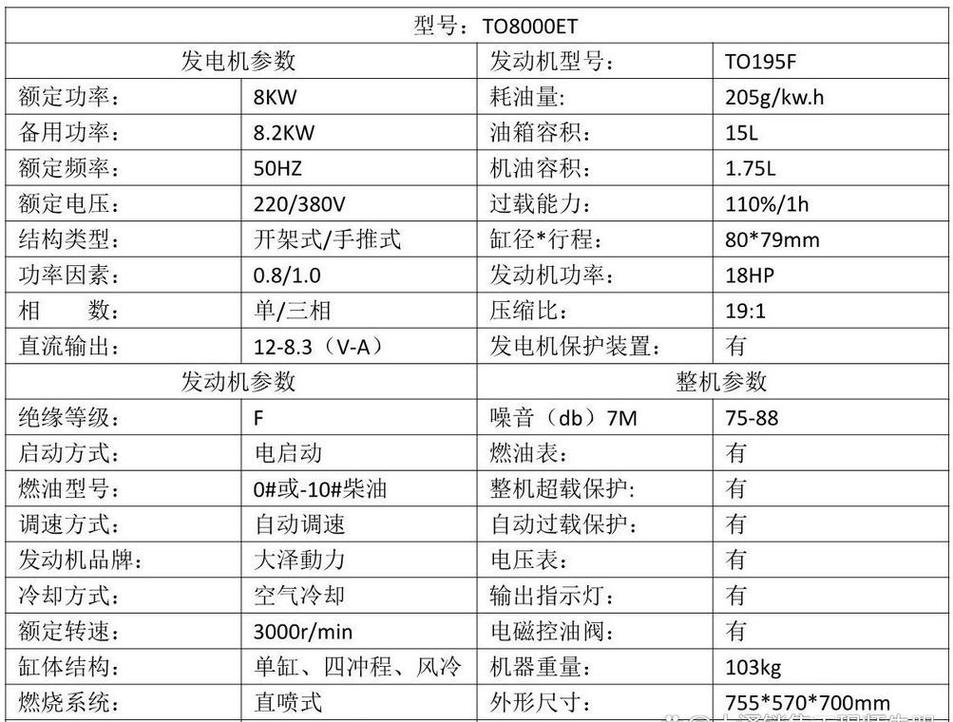柴油发电机选型：车间主任不会告诉你的那些内幕
