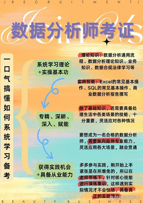 入行前想清楚：不是所有数据分析师都能越老越吃香