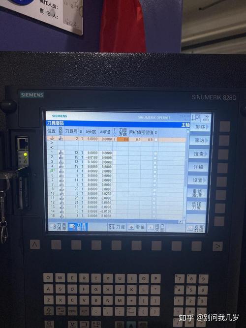 机械加工机床刀具寿命预测机器学习监控面板