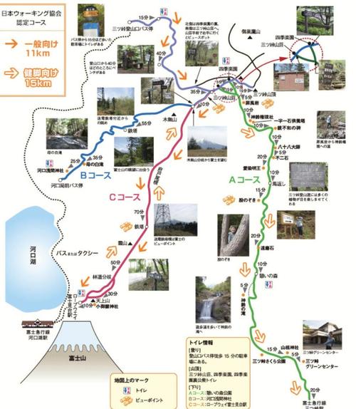 新手徒步出行路线难度参考图