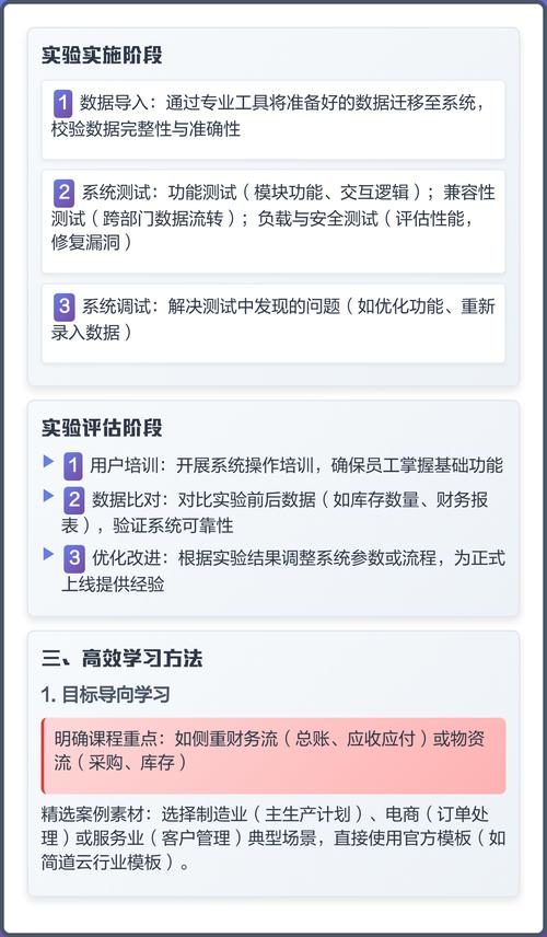企业盘活品牌数字知识资产的实操要点