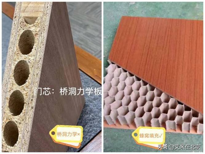 免漆门内部结构桥洞力学板剖面图