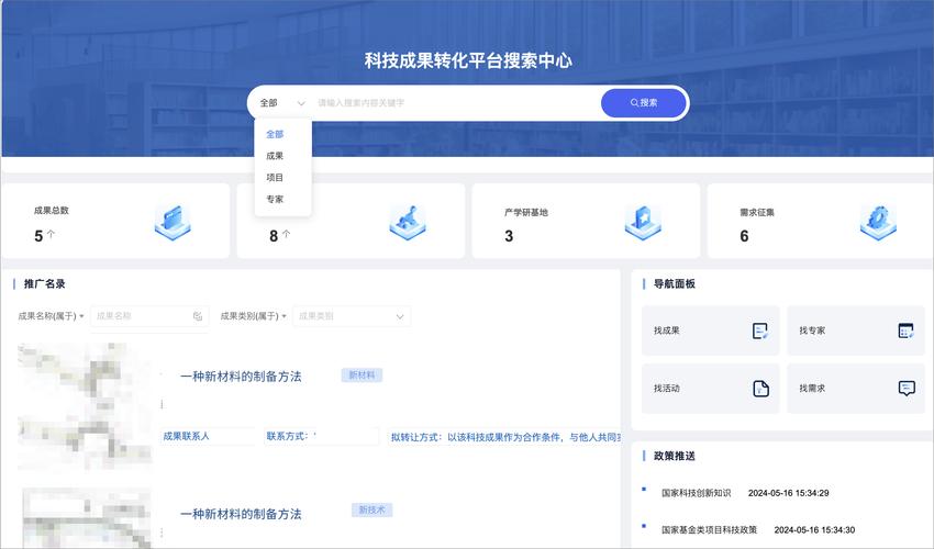 被低估的技术交换网络：它正在重构科研创新的底层逻辑