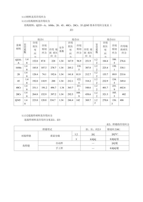 不同工况铝合金弯曲许用应力修正表