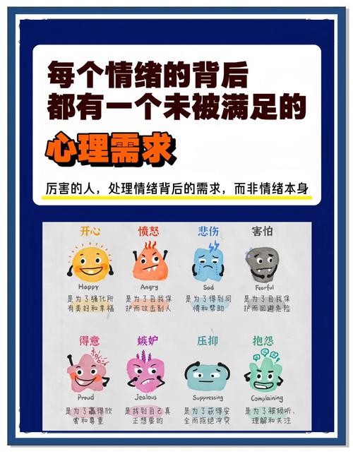 情绪和精力才是背后的黑手