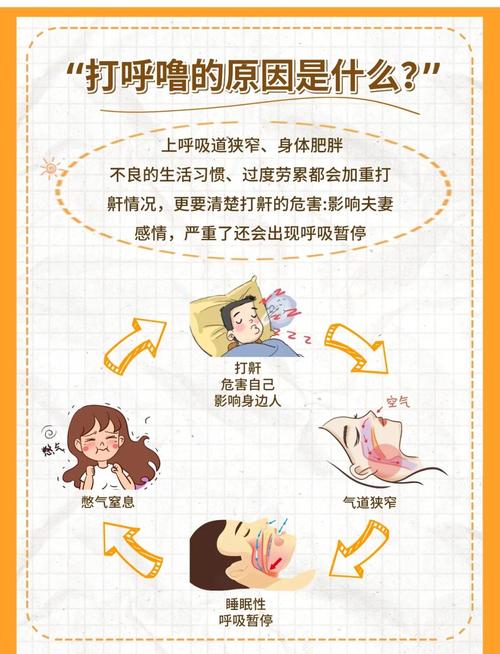 哪些习惯其实是在坑你的呼吸道