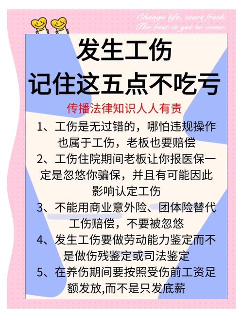 找工伤赔偿律所前,你最关心的那些问题