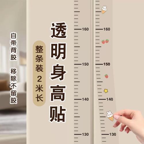 学校心理辅导室门后贴的卡通身高贴