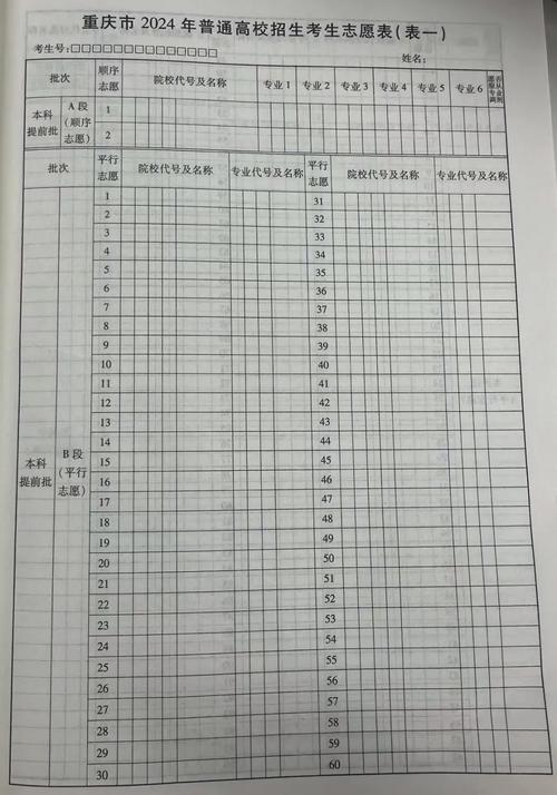 2024高考志愿填报位次查询表手写标注实拍