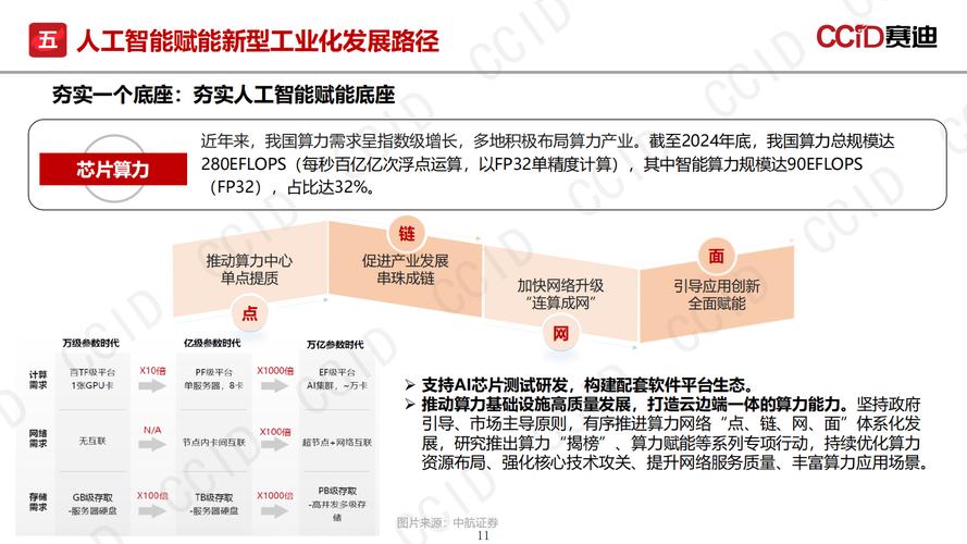 新趋势下,工业人才梯队要适配智能化转型