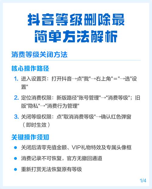 怎么确认商家没给你换等级？
