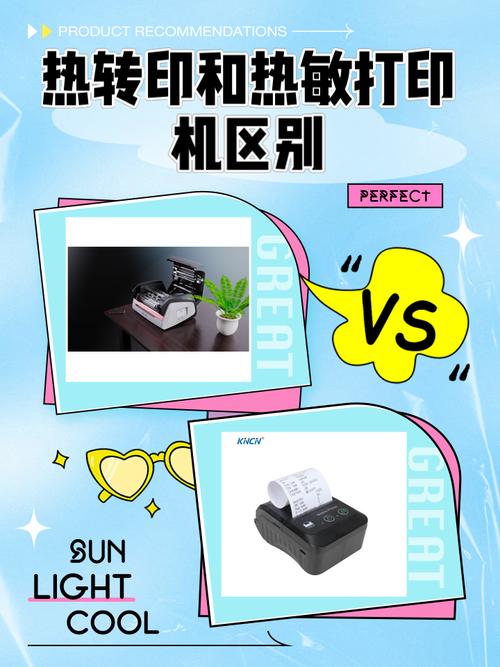 热敏与热转印标签打印效果对比示意图