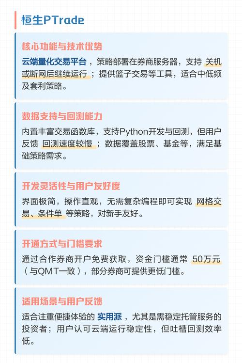 主流内容平台更新频率建议表