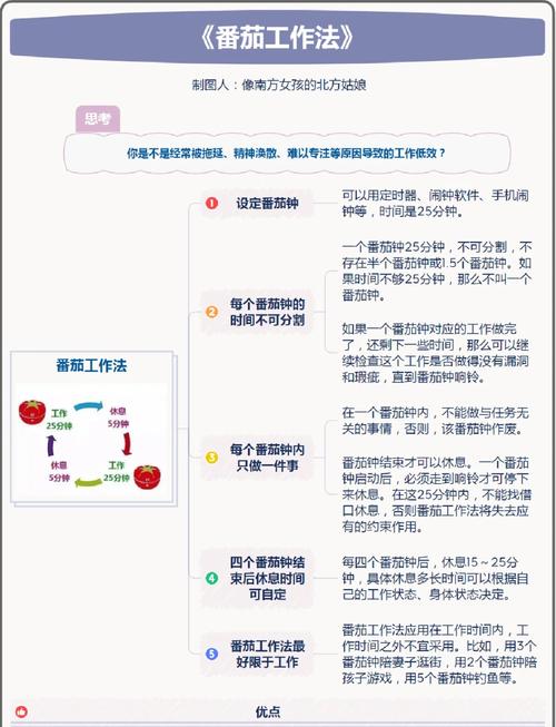 番茄工作法考试易混淆考点对照表
