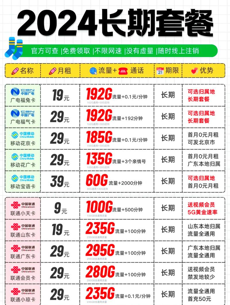 一、套餐价到底怎么算出来的？