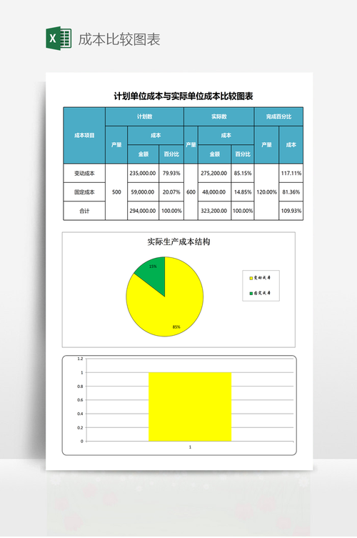 ONNX 模型压缩与部署成本对比图表