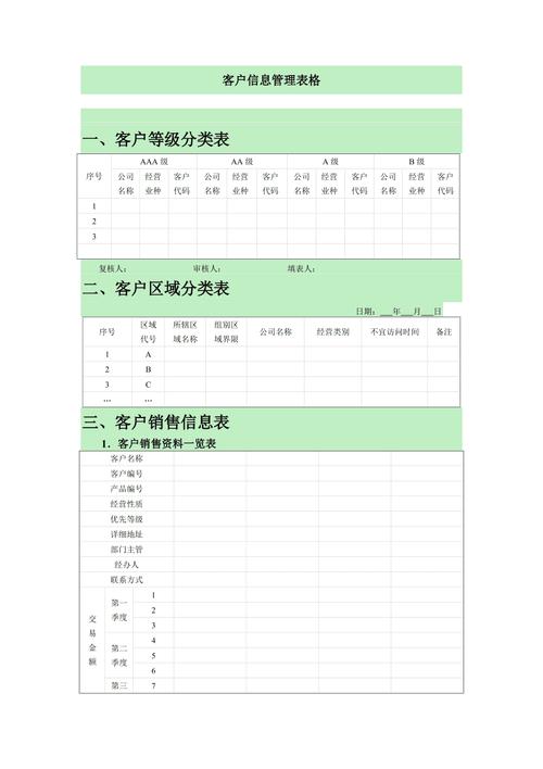 大客户销售核心节点信息管控表