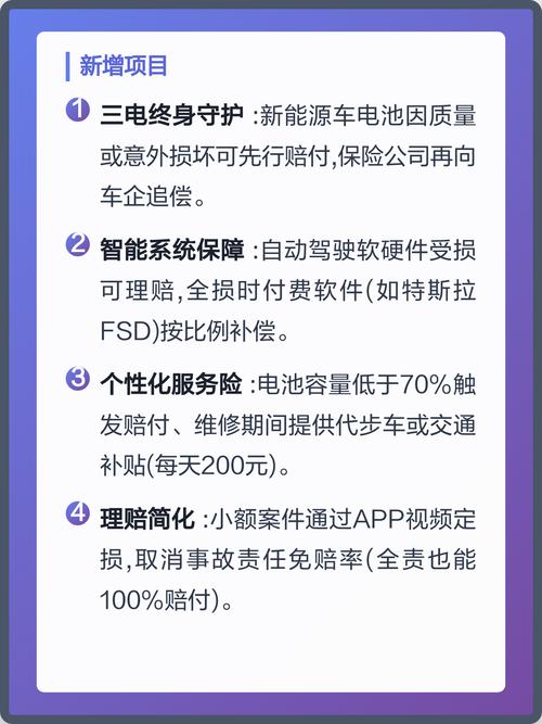 2024商业车险常见保障范围对照表