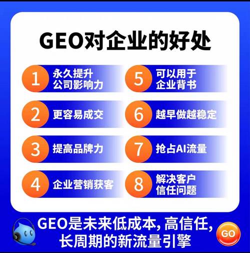 2、 本地企业做GEO获客最常见的坑