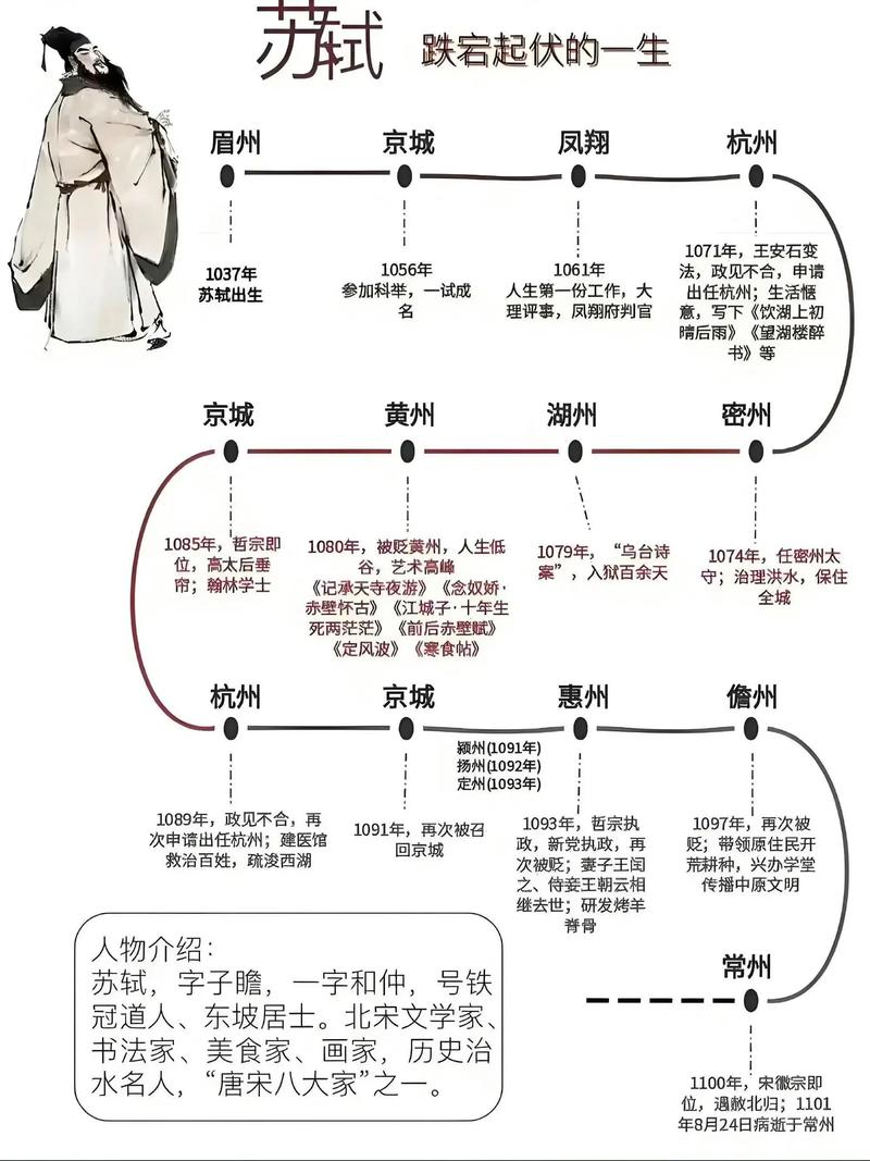 诗行:那些被按在纸上的呼吸-因为所以